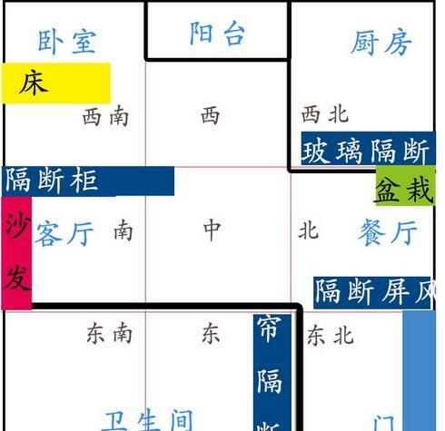 準備裝修要不要找風水師？實用和美才是風水